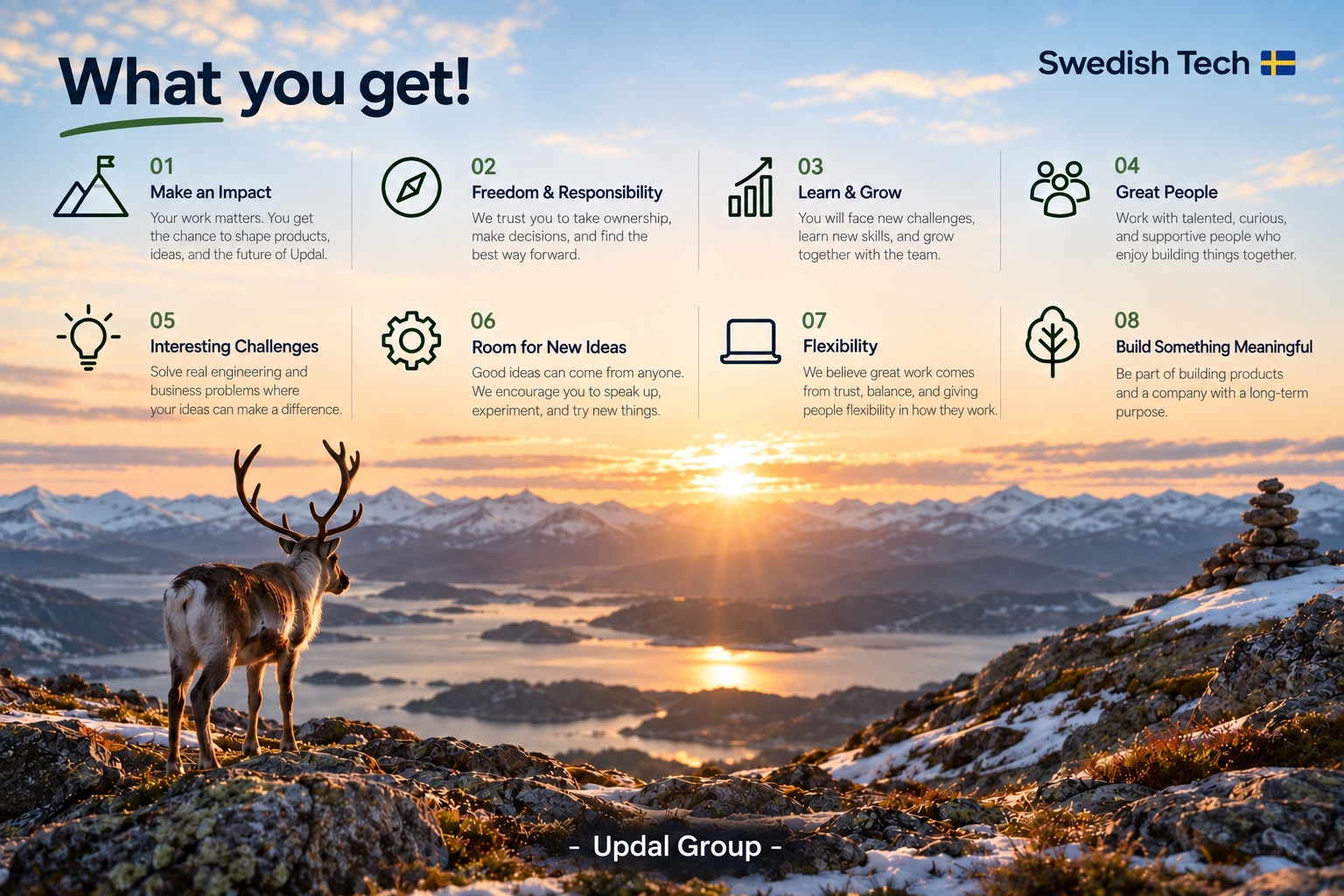 Updal employee benefits and opportunities presented against a Swedish mountain landscape