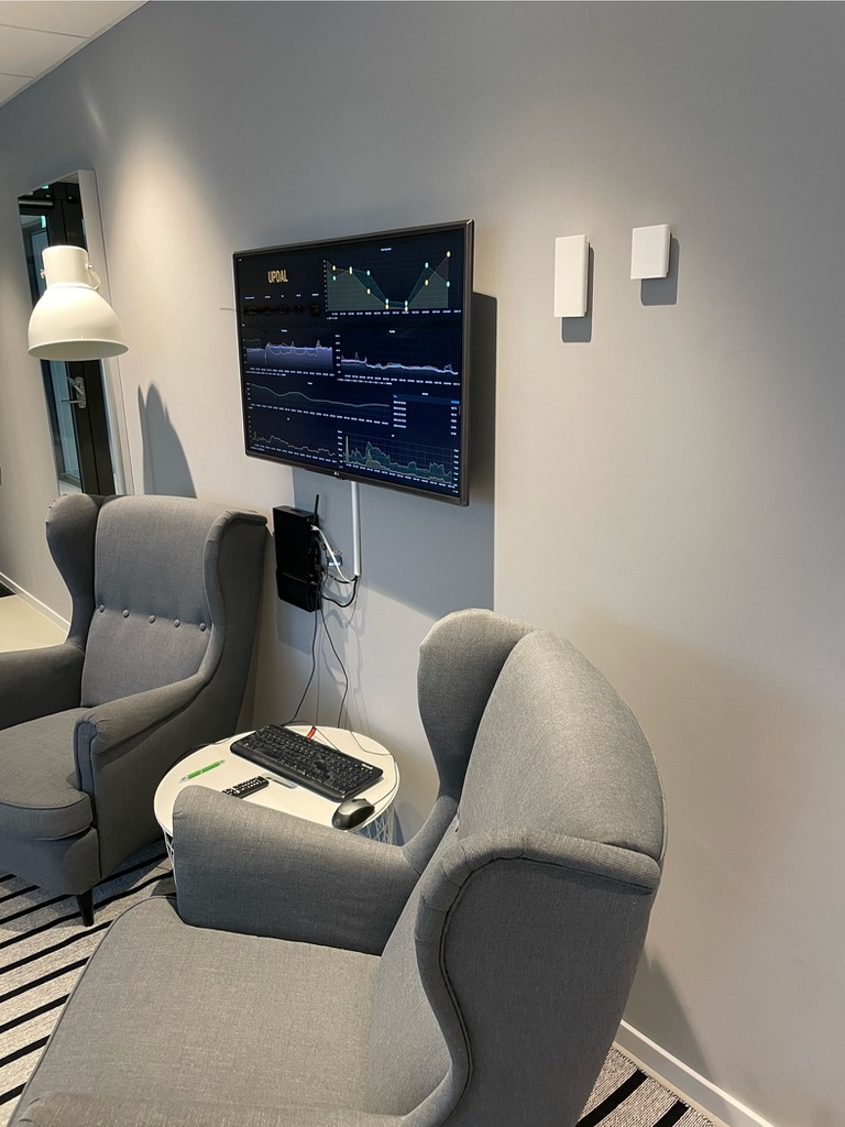 Unique home intelligence system